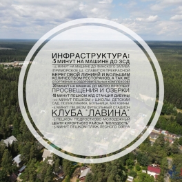 Продажа дома Песочный пос., Ключевая ул. ,  д. 82