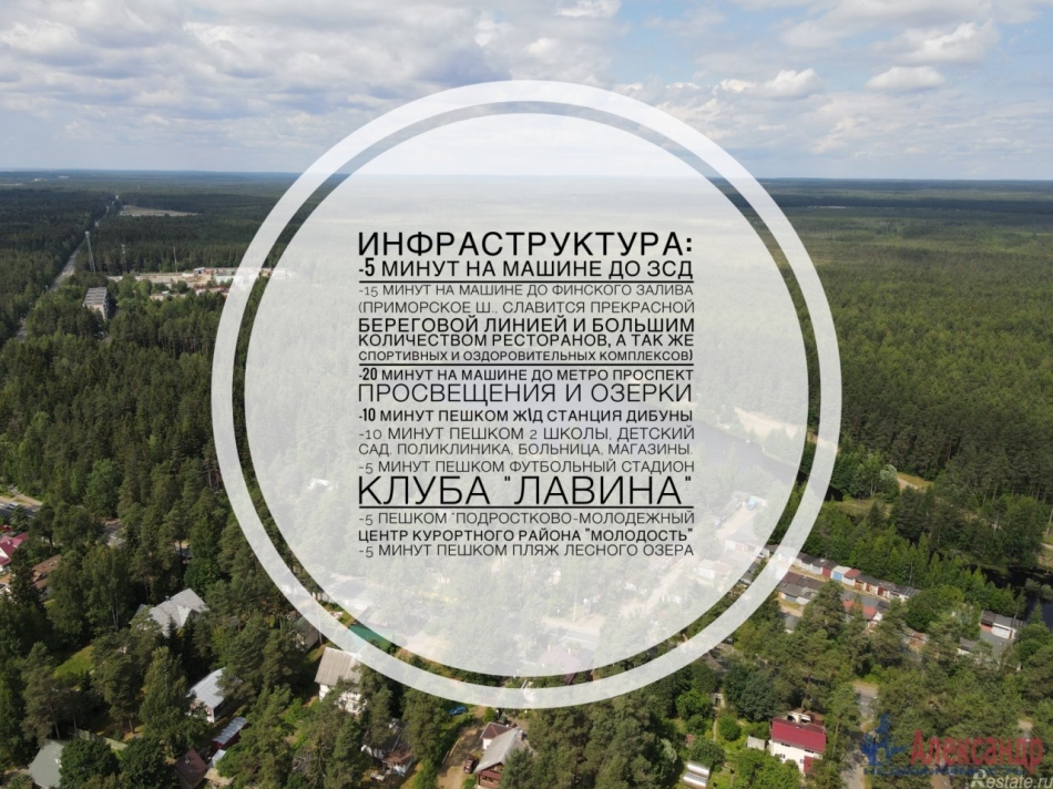 Продажа дома Песочный пос., Ключевая ул. ,  д. 82