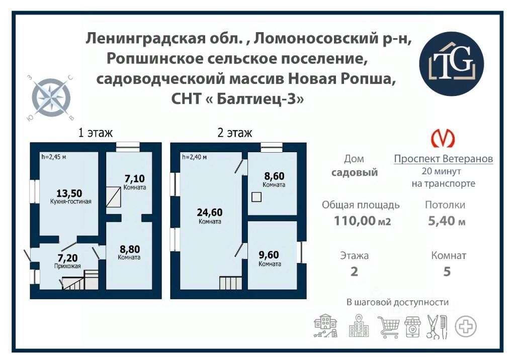 Продажа дома Новая Ропша садоводческий массив, проезд 8-й Западный