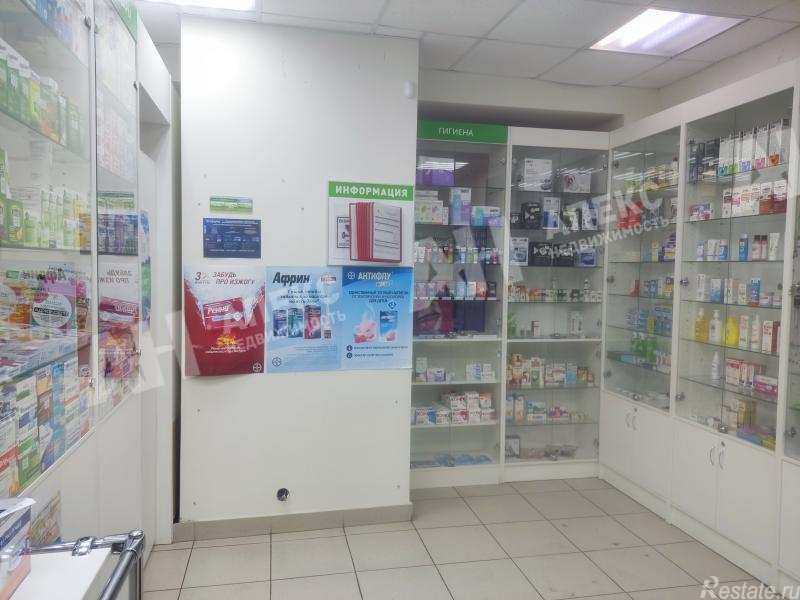 Аренда торгового помещения Кржижановского ул