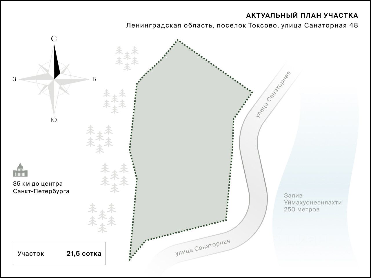Продажа земли Токсово городской поселок, улица Санаторная, 48