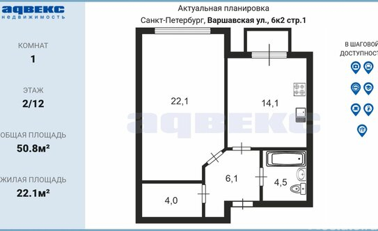 Продажа 1-комн квартиры на вторичном рынке Варшавская ул,  д. 6 к2