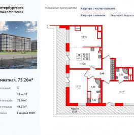 Продажа 3-комн квартиры в новостройке Октябрьская набережная