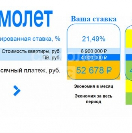 Продажа 3-комн квартиры на вторичном рынке микрорайон Северный, 1-я Коммунистическая улица,  д. 38