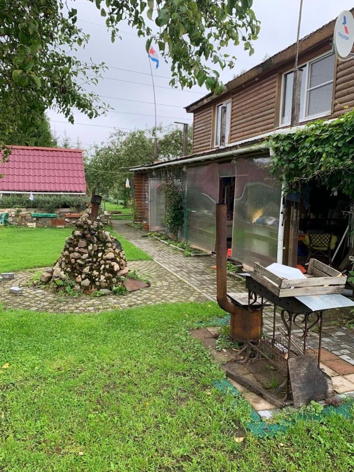 Продажа дома Долгая Нива СНТ, улица Земляничная