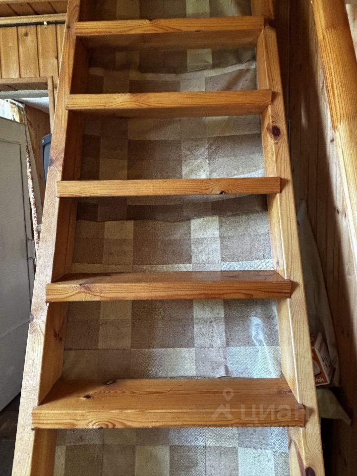 Продажа земли Энергетик СНТ