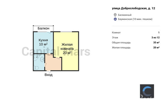 Аренда 1-комн квартиры на вторичном рынке Доброслободская улица,  д. 12