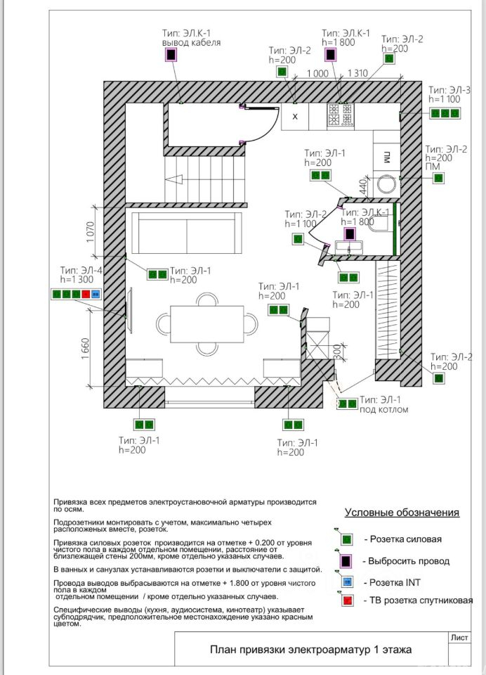 Продажа дома Новая улица,  д. 31