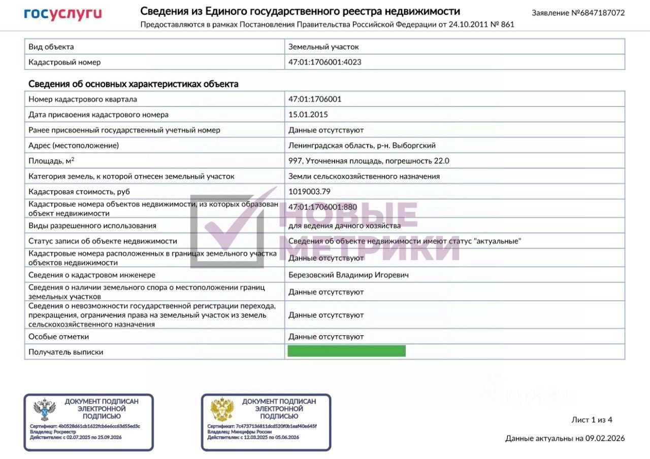 Продажа земли Ленинская Слобода кп, улица Булгакова