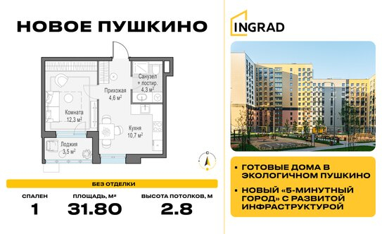 Продажа 1-комн квартиры на вторичном рынке Пушкино г, Александра Меня ул