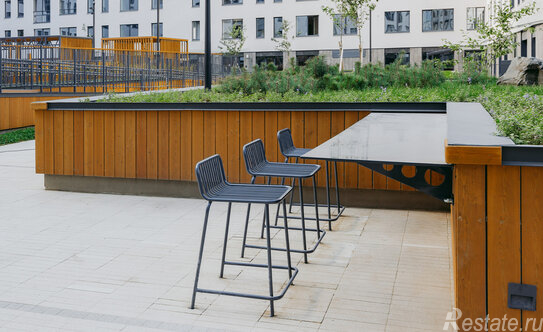 Продажа 1-комн квартиры на вторичном рынке улица Академика Константинова,  д. 1 к1 с1