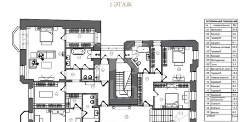 6-комн квартира Бронная М. ул,  д. 32