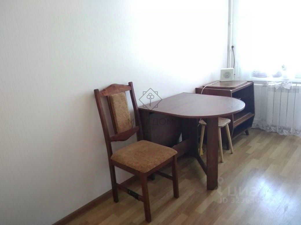 Аренда 1-комн квартиры на вторичном рынке Кленовый бульвар, 18