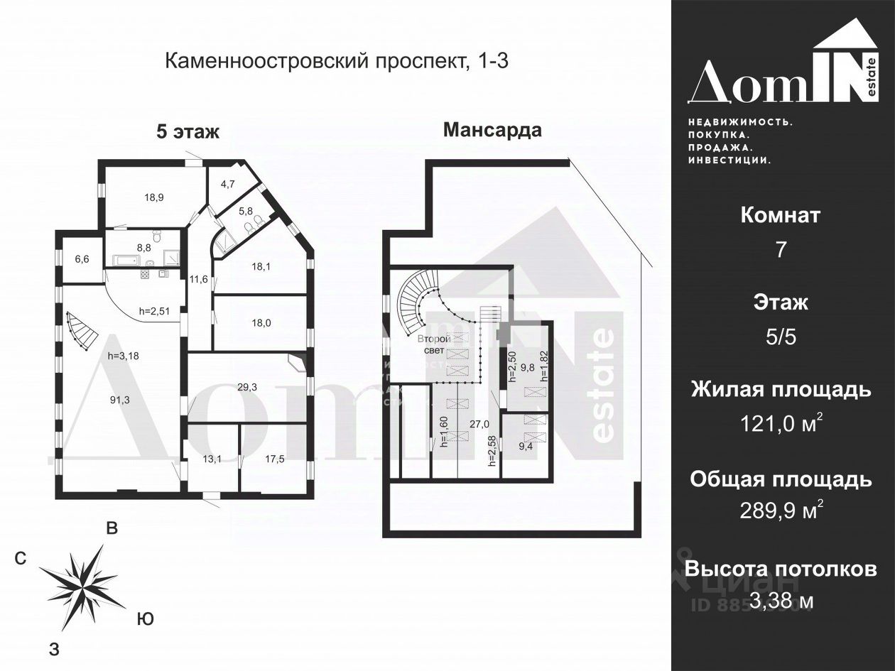 Продажа 6-комн квартиры на вторичном рынке Каменноостровский проспект, 1-3