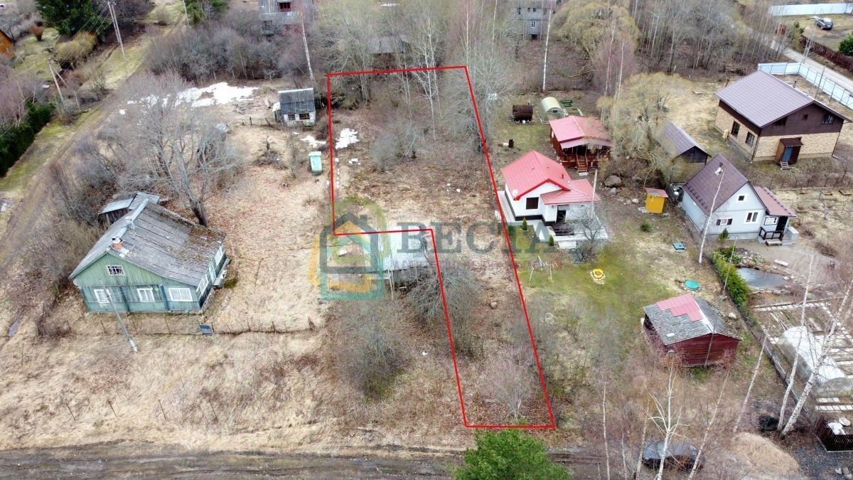 Продажа земли д. Овраги, улица Дорожная