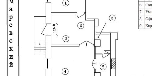 3-комн квартира улица Савушкина, 23
