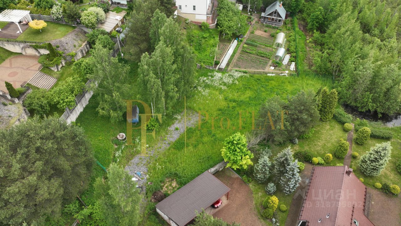 Продажа земли д. Порошкино, Коттеджный поселок Порошкинская усадьба