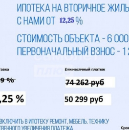 Продажа 2-комн квартиры на вторичном рынке улица Вертолётчиков,  д. 4 к8