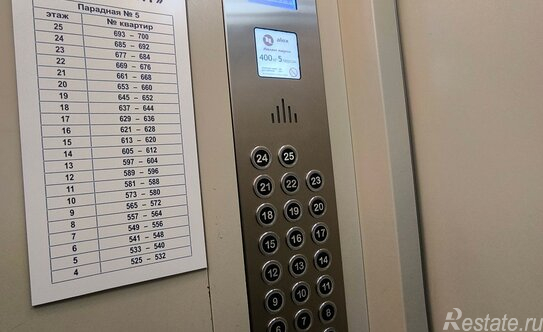 Продажа 1-комн квартиры на вторичном рынке проспект Королёва