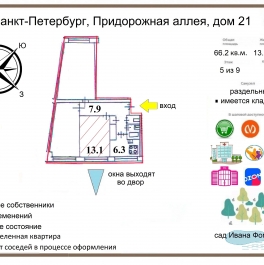 Продажа комнаты Придорожная аллея,  д. 21