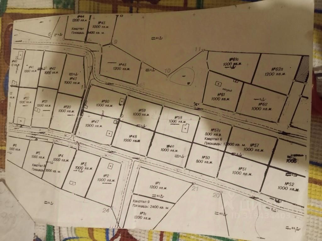 Продажа земли Озон СНТ