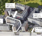 Продать Торговые помещения Постниково д   