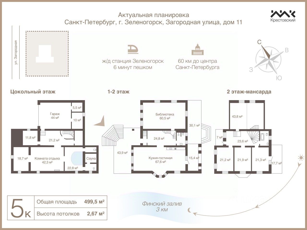 Продажа дома Зеленогорск, Загородная улица, 11