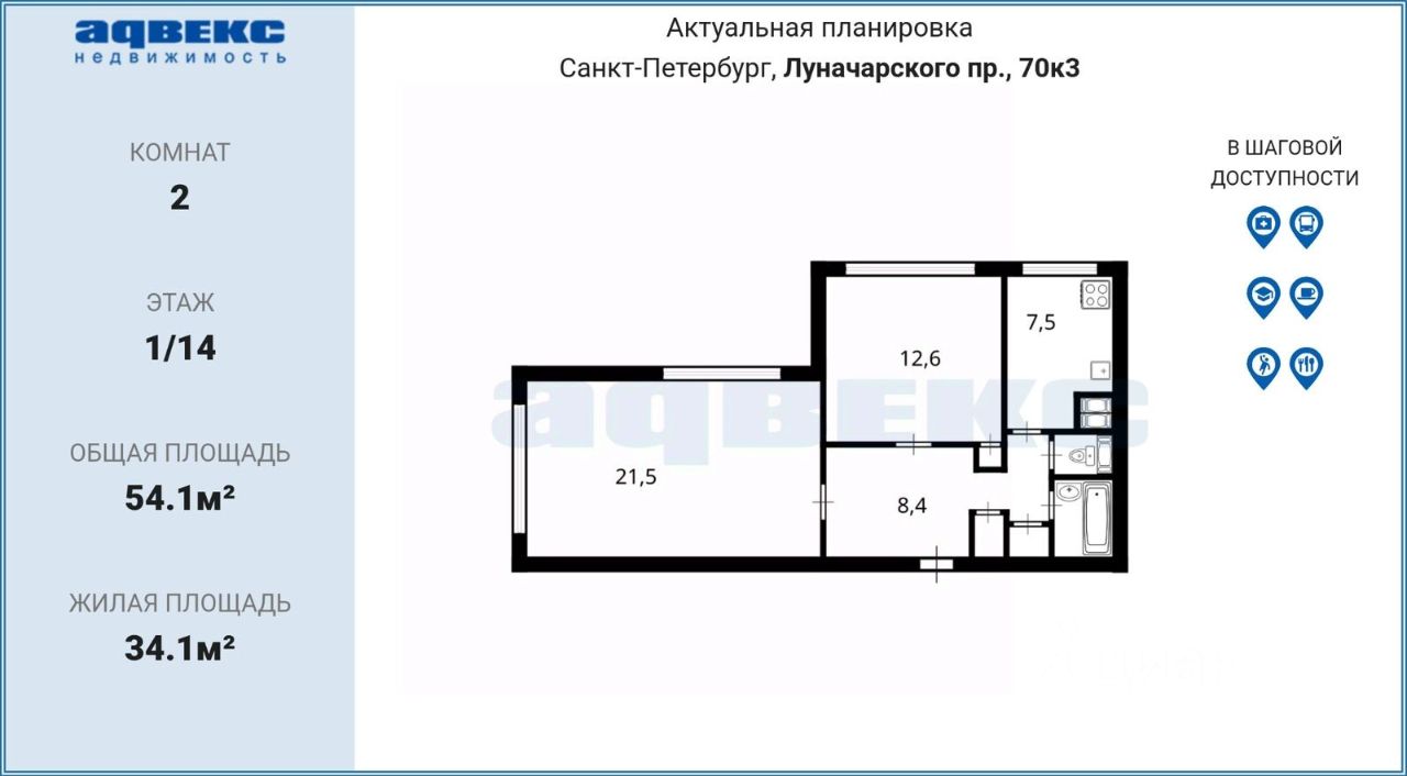 Продажа 2-комн квартиры на вторичном рынке проспект Луначарского, 70К3