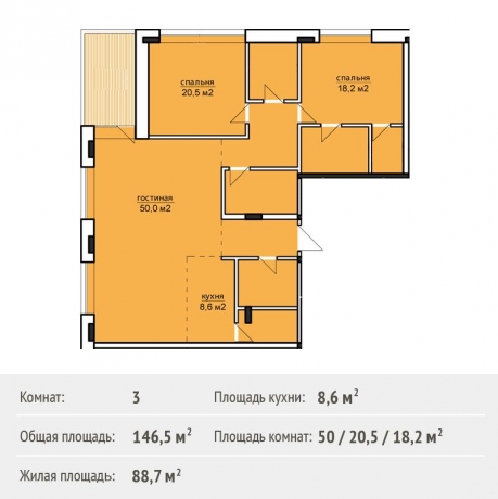 Планировка ЖК Парк Рублево, 88.70 м2
