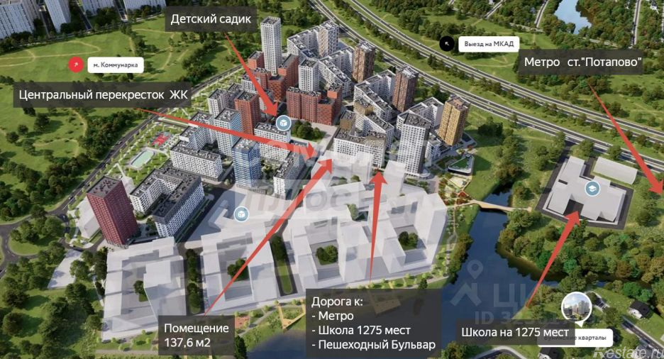 Аренда ПСН Солнцево — Бутово — Видное