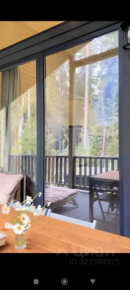 Продажа дома Экофорест кп, 38