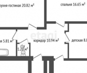 Продать Квартиры вторичка Московский пр-кт  79 