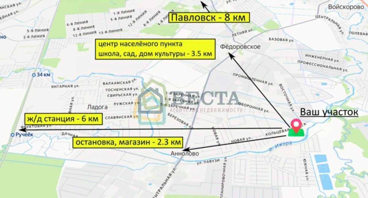 Продажа земли Федоровское городской поселок