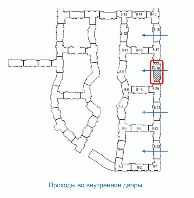 Аренда торгового помещения Развилка п, Римский проезд,  д. 15