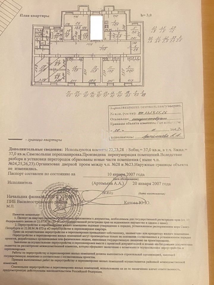 Продажа комнаты Гаванская улица, 43