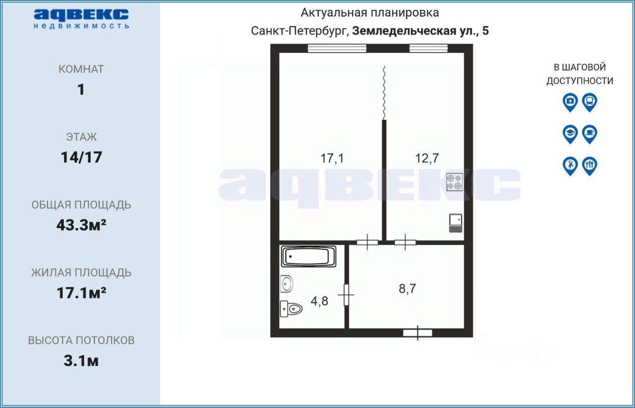 Продажа 1-комн квартиры на вторичном рынке Земледельческая улица, 5к2