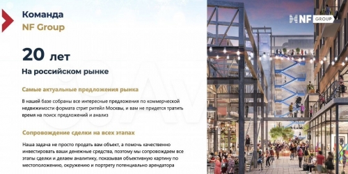 Помещение свободного назначения ул Братиславская,  д. 29,  к. 1