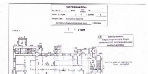 Торговое помещение Сыромятнический проезд,  д. 8 к1
