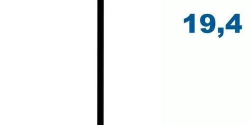 1-комн квартира проспект Обуховской обороны, 70к4