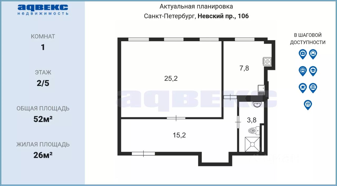 Аренда 1-комн квартиры на вторичном рынке Невский проспект, 106