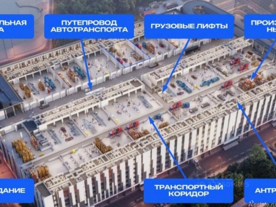 Аренда склада Алтуфьевское шоссе,  д. 27А с2