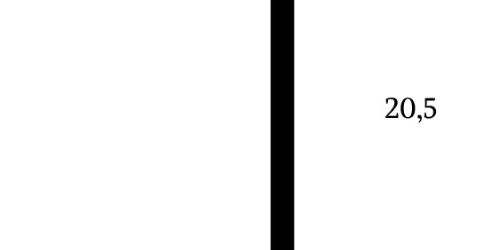 2-комн квартира Валдайский проезд, 6