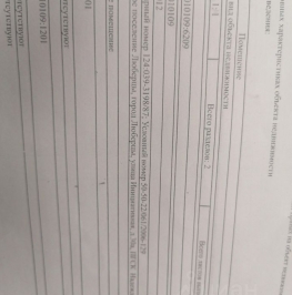 Продажа гаража Красная горка, Инициативная улица, д. 30А Продажа гаража Красная горка, Инициативная улица, д. 30А