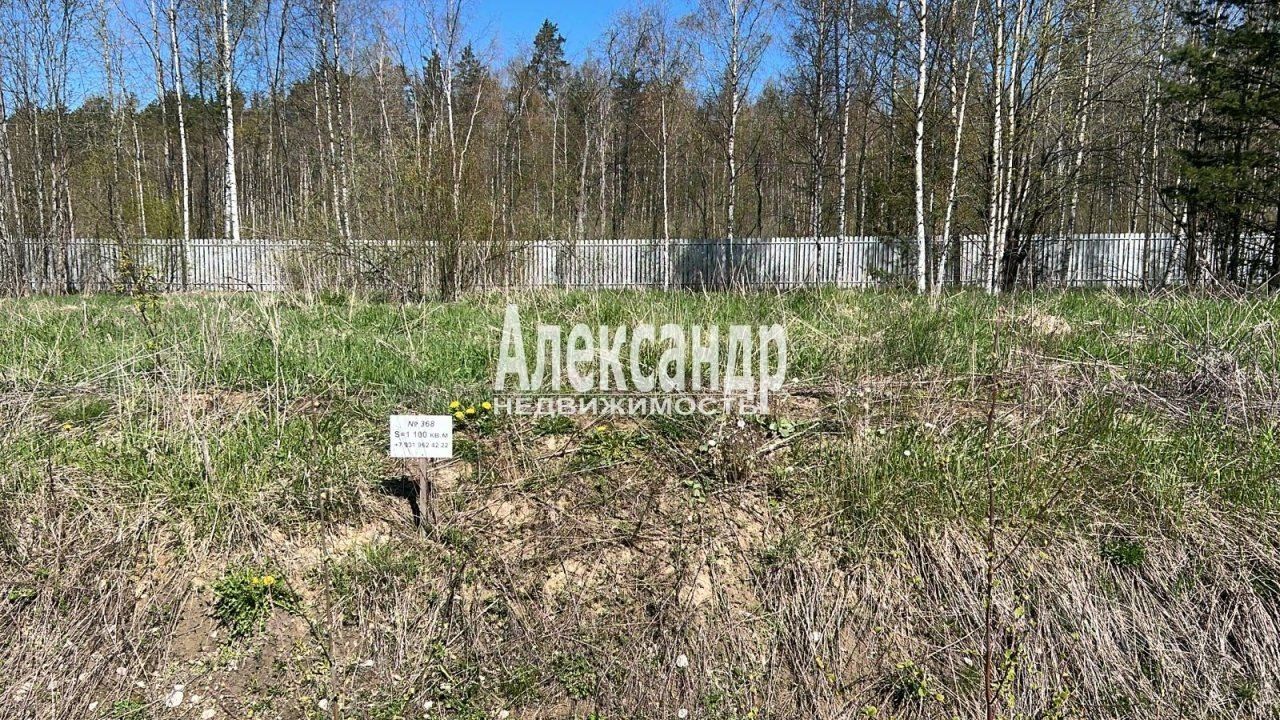 Продажа земли Садовые участки