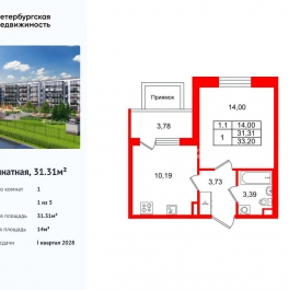 Продажа 1-комн квартиры в новостройке Пулковское шоссе