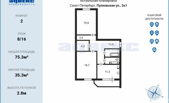 Продажа 2-комн квартиры на вторичном рынке Пулковская ул,  д. 2,  к. 1