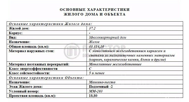 Продажа гаража Солнцево — Бутово — Видное