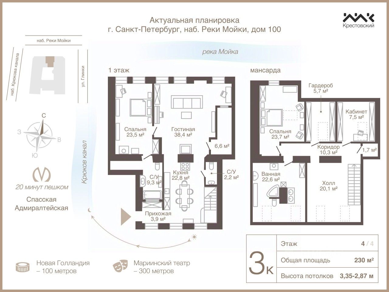 Продажа 3-комн квартиры на вторичном рынке набережная Реки Мойки, 100