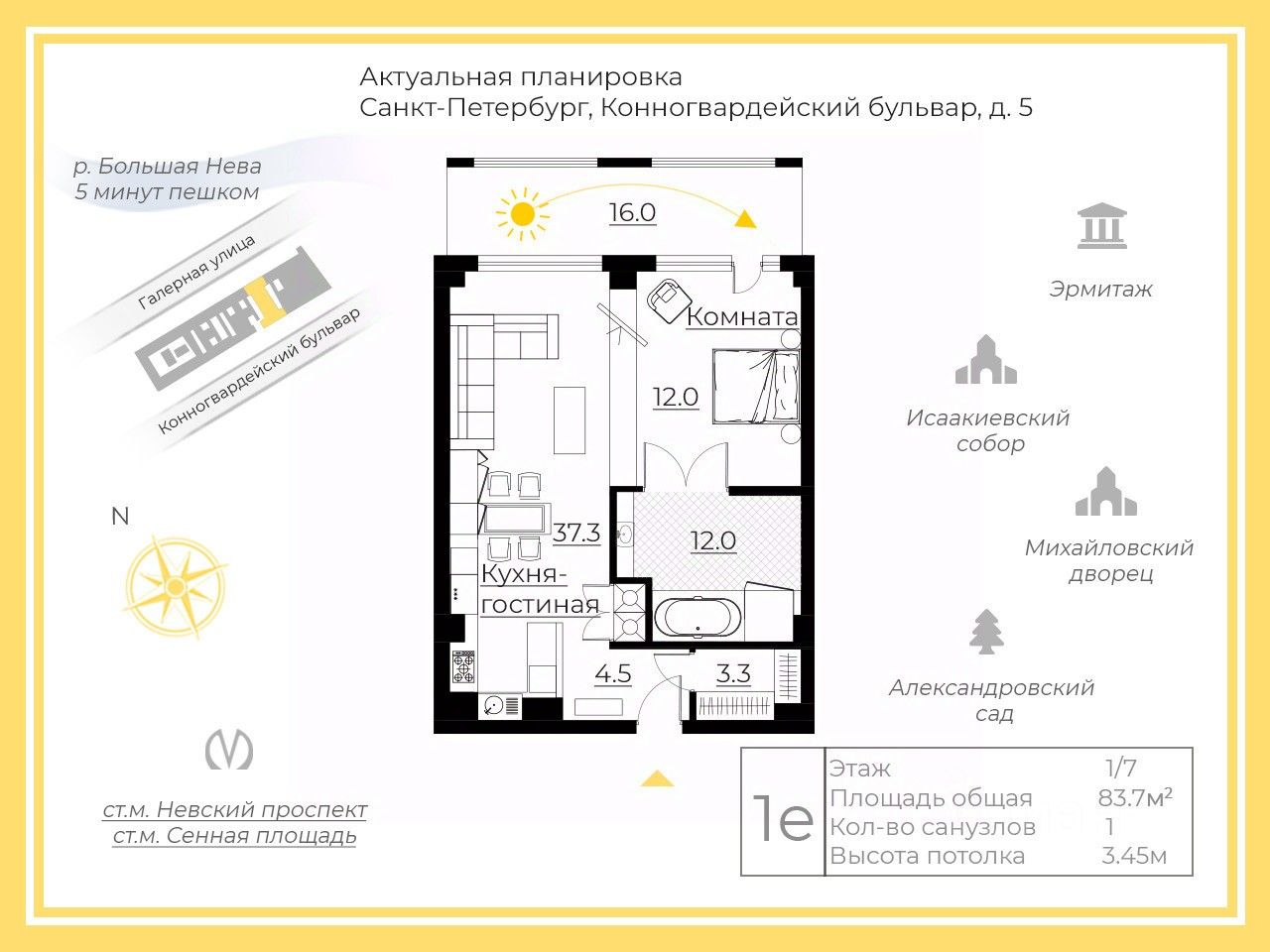 Продажа 1-комн квартиры на вторичном рынке Конногвардейский бульвар, 5