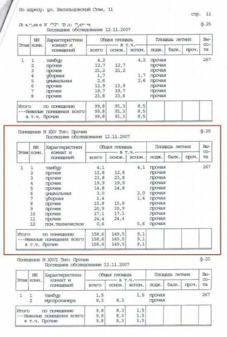 Аренда ПСН Россия, улица Васильцовский Стан, 11,  д. 11